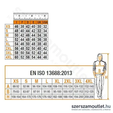 BETA 7996N Technikai aláöltöző szett (Fekete) (07996000)