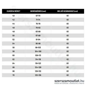 ARDON H6476 URBAN Derekasnadrág 56-os (Kék)