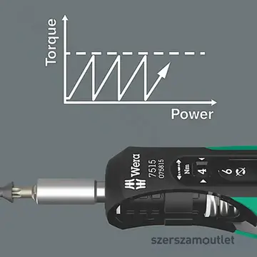 WERA 7515 Nyomaték csavarhúzó 1/4