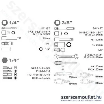 EXTOL Szerszámkészlet 65 részes
