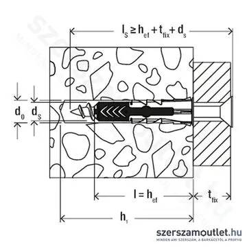 FISCHER DUOPOWER Műanyag dübel 14x70mm [20db/doboz] (538244)